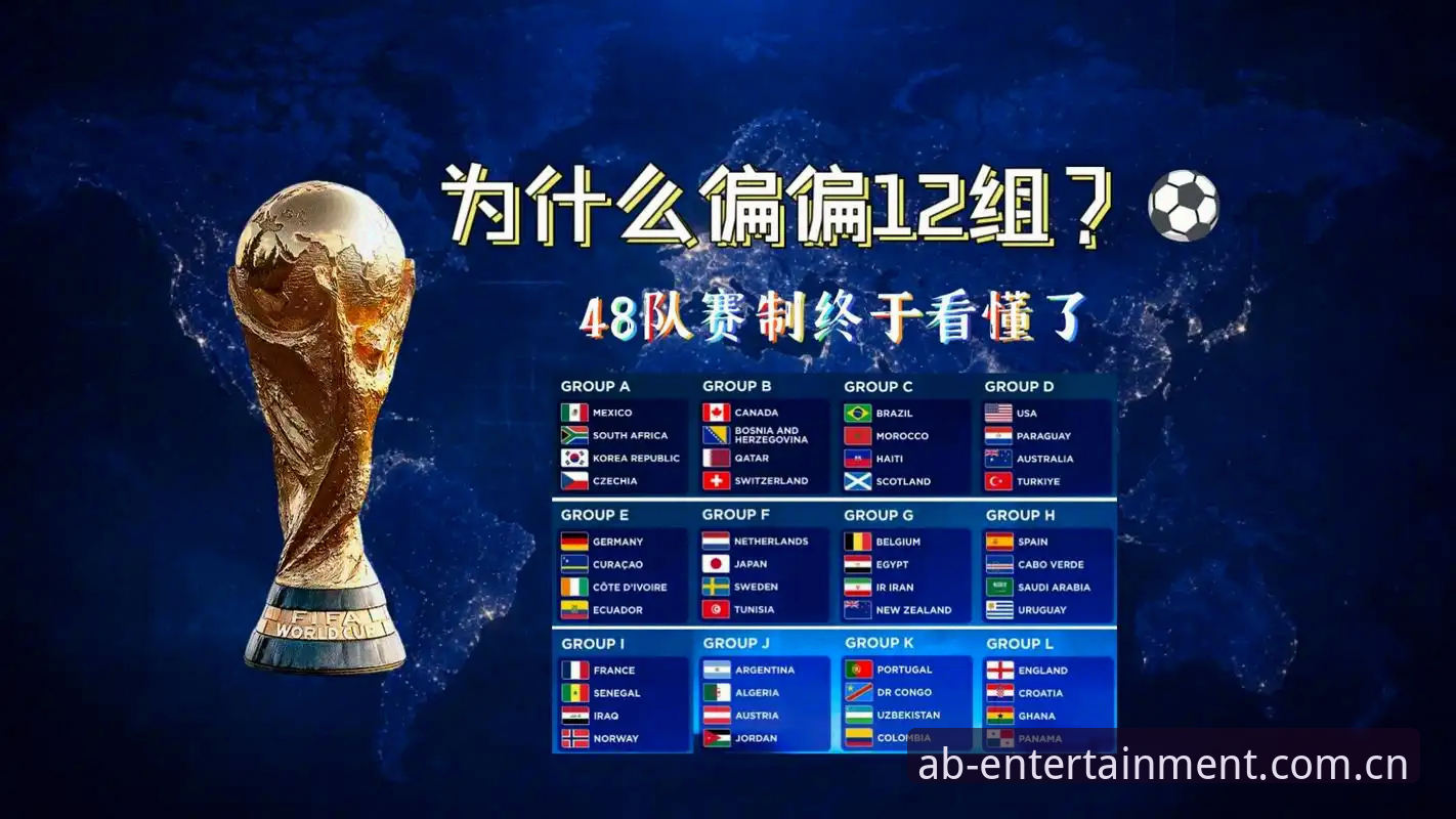 世界杯66队扩军vs48队时代：中国男足能否打破22年缺席魔咒？